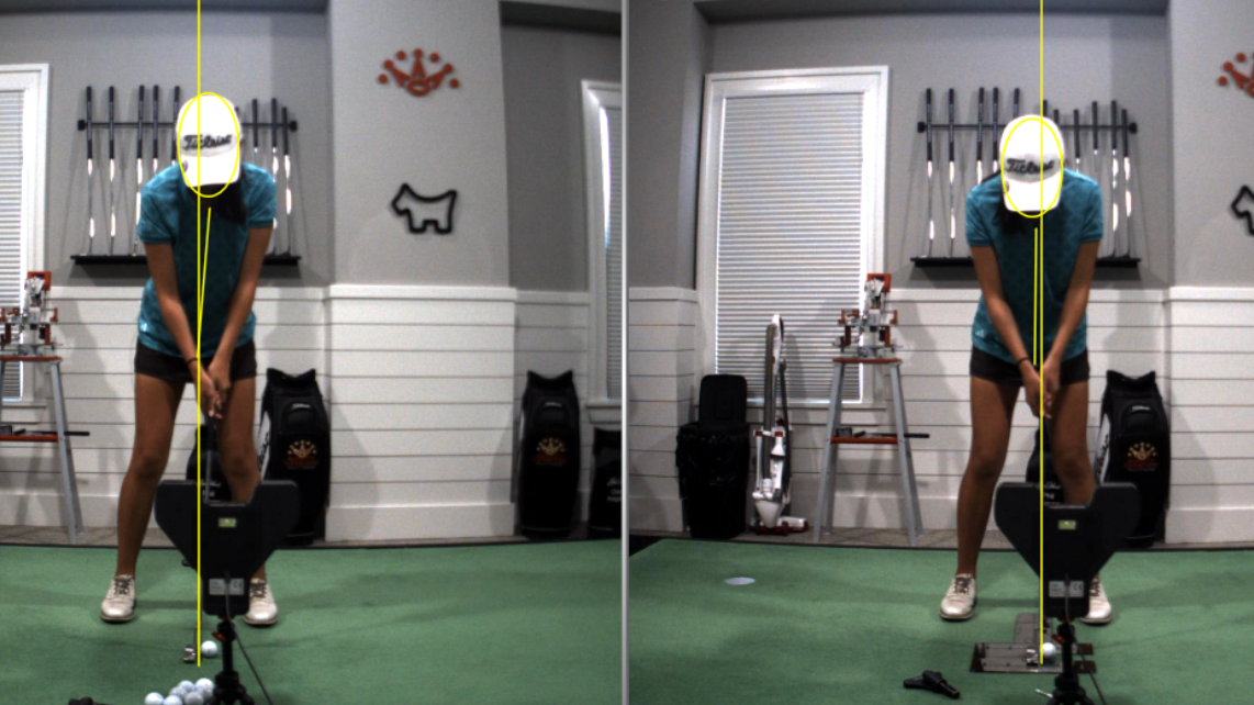 Putting Analysis Diagram